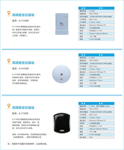 品鉑科技閃耀亮相iote 2020 蘇州國際物聯(lián)網(wǎng)展，引領(lǐng)高精度定位系統(tǒng)研發(fā)新風(fēng)向