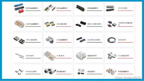 物聯(lián)網(wǎng)背景下連接器技術(shù)的發(fā)展趨勢(shì)