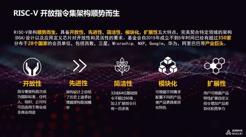物聯(lián)網(wǎng)時(shí)代下的芯機(jī)遇 芯來科技打造國產(chǎn)RISC-V生態(tài)與物聯(lián)網(wǎng)技術(shù)研發(fā)