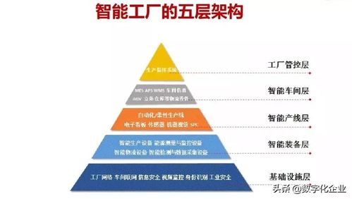 2021中國智能工廠非標(biāo)自動(dòng)化集成商百強(qiáng)榜暨自然科學(xué)研究報(bào)告發(fā)布 產(chǎn)業(yè)創(chuàng)新與科學(xué)探索的融合